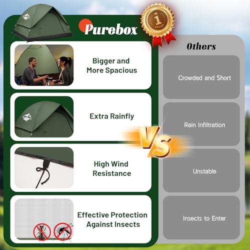 Tents for Camping 2/3 Person with Rainfly - Camping Tent Waterproof Windproof Easy Setup, Portable Double Layer Outdoor Dome Tent, Backpacking Tents for Adventure Backyard Hiking - view 3