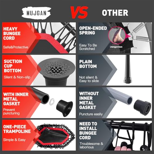 45 Inch Rebounder Trampoline for Adults, Max 330 lbs Load Capacity, Portable Fitness Exercise with 3-Level Adjustable Foam Handle for Indoor and Outdoor Exercise - Image 6