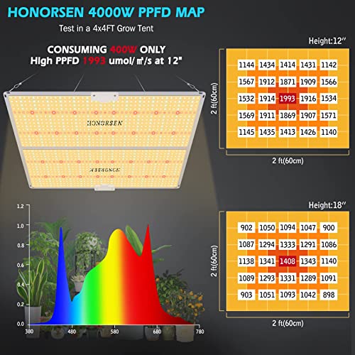 Honorsen 4000W Led Grow Light Full Spectrum 5X5Ft Coverage Remote Control Dimmable Grow Lamps With Timer Plant Light For Hydroponic Indoor Plants Veg And Flower (1276Pcs Leds) #TOP3