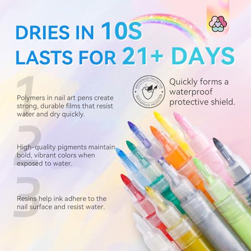 Image of SAVILAND Nail Art Pens Set: 12 Colors Fine Tip 3D Nail Polish Pens Quick Drying Nails Art Markers for Painting Nails, Dotting Liner Brush Pen Design Tool Kit for Home DIY & Salon Manicure