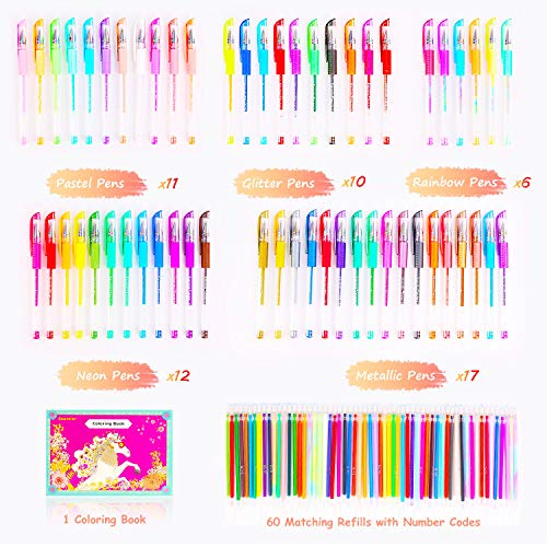Buying Guide Soucolor 73Pack Art Supplies for Adults Teens Kids