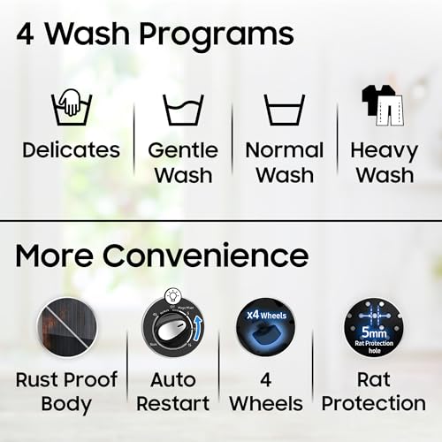 Image of Samsung 8 kg, 5 Star, Soft Closing Door, Hexa Strom Pulsator, Semi-Automatic Top Load Washing Machine (WT80F4560RD /TL, Light Gray, 5 Year Warranty on Wash Motor)