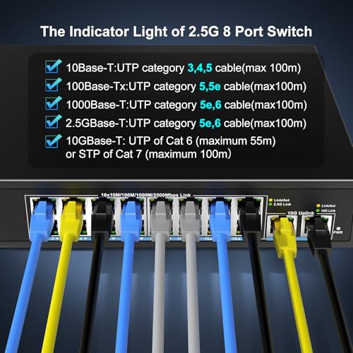 Image of 18 Port 10G /2.5G Ethernet Switch with Dual 10GBASE-T, Vimin 16 X 2.5G +2 x 10Gb RJ45 Ports Unmanaged Switch, 80Gbps Capacity, 10G Switch Desktop /Wall Mount Network Switch for NAS, PC, Wireless AP