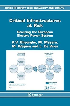 Critical Infrastructures at Risk: Securing the European Electric Power System (Topics in Safety, Risk, Reliability and Quality) by A.V. Gheorghe book cover