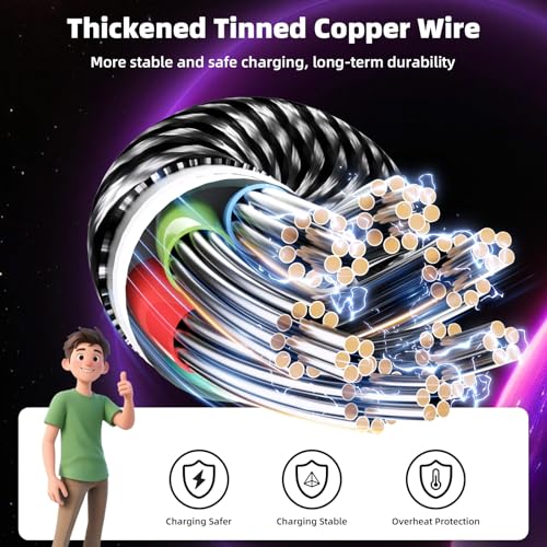 5' 4-in-1 Multi Charging Cable w/ Dual USB-C, Lightning & Micro USB Ports - image 3