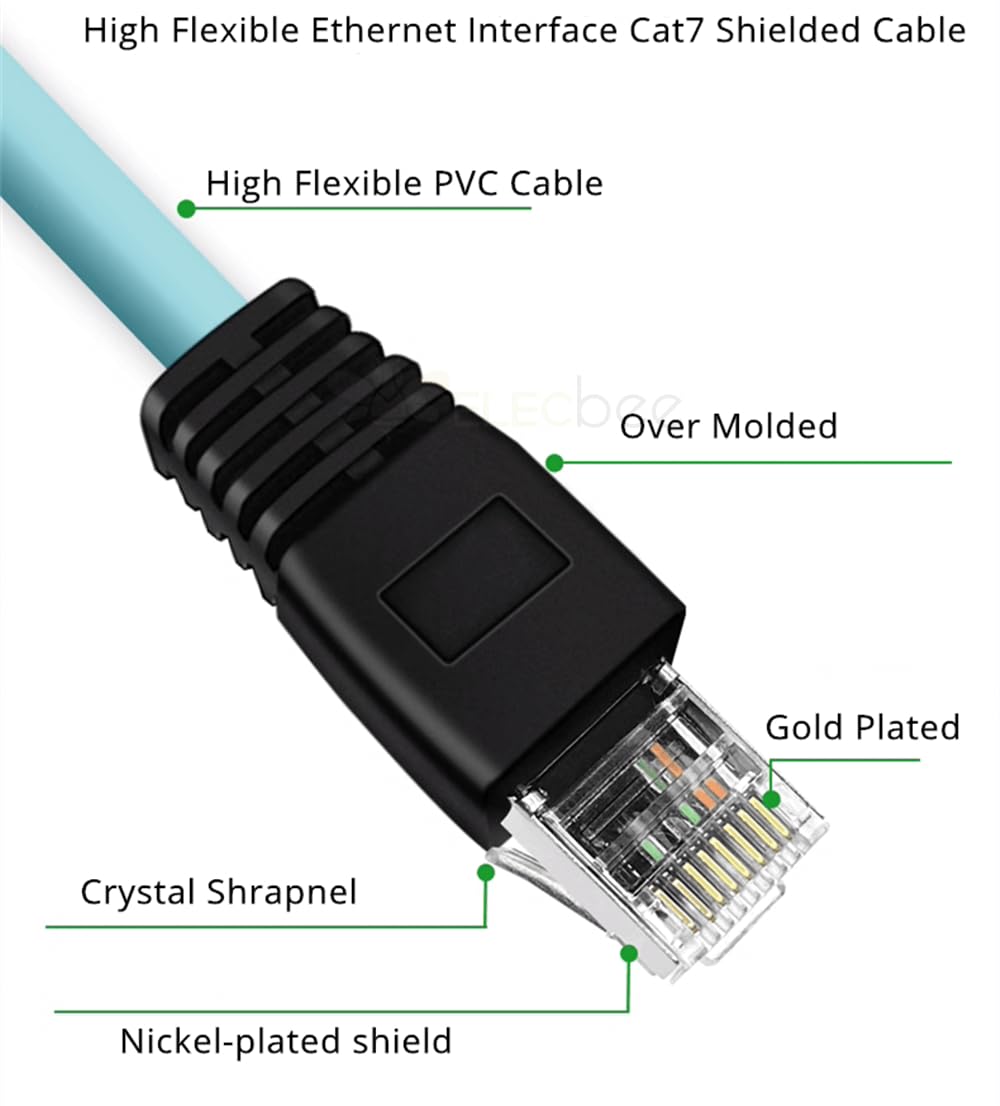 GXMRHWY M12 D-Coded 4 Pin Male to RJ45 Gigabit High Flexible