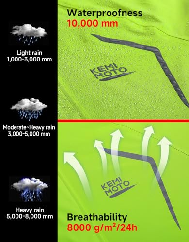 KEMIMOTO Men's Packable Cycling Jacket