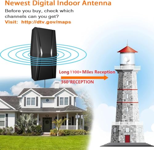 Goxis 1100+ Miles Tv Antenna Indoor,Digital Tv Antenna For Smart Tv With Strongest Amplifier Signal Booster- High Gain Hd Tv Antenna For Local Channels -42Ft Coax Hdtv Cable-Support 8K 4K1080P thumb #2