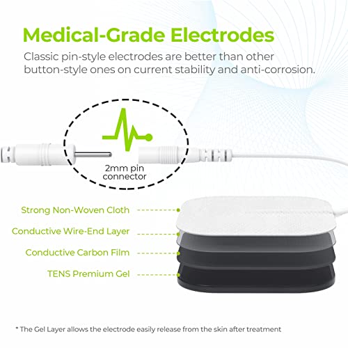 Auvon Dual Channel Tens Unit Muscle Stimulator With 20 Modes, Rechargeable Tens Machine For Back/Neck/Lower Back/Leg/Muscle Pain Relief, With 4Pcs 2" And 4Pcs 2"X4" Electrode Pads (Black) #TOP4