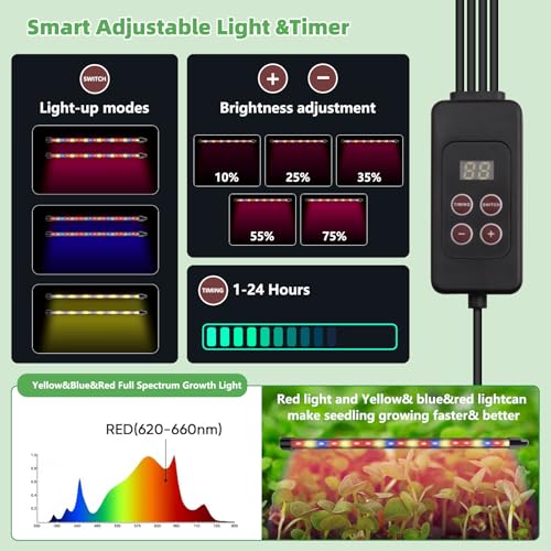 Terronix 40-Cell Self-Watering Seed Starter Tray with Grow Light, 1-24H Timer, Humidity Dome, Soil pH Meter, Gloves, Seedling Tools, Indoor Kit for Plant Germination, Herbs, Vegetables, Flowers - Image 6
