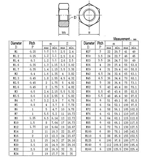 Écrou hexagonal M30-3,5 inox 316 XunLiu la haute précision pour structures durables