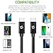 Dual USB-C/PD 60W Fast Charging Cord Compatible with Samsung Galaxy A32 5G Plus 5Gbps Data Transfer for Power Delivery Hi Capacity Charging (White)
