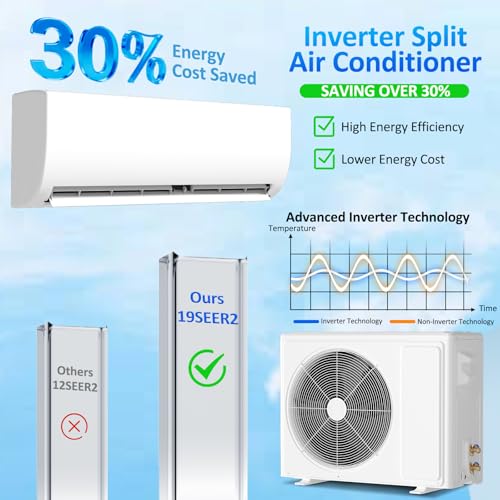 Mini Split AC Outdoor Unit