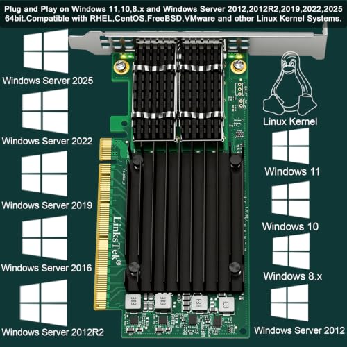 CX516A Tarjeta de red Ethernet inteligente RDMA con 2 puertos QSFP28 de 100Gb/s, Controlador Mellanox ConnectX-5 EX MT28808A0, PCIe Gen 4.0 x16 miniatura 6