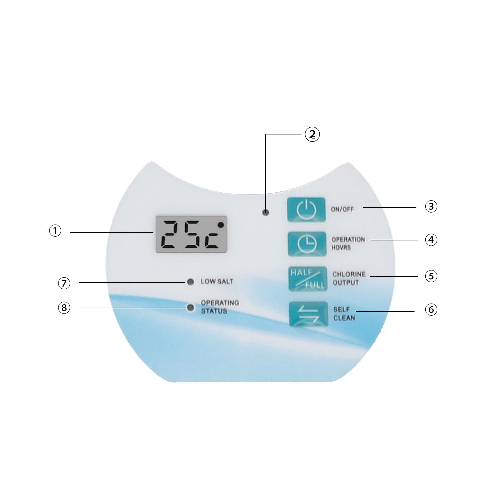 Chlorator Słonowodny, Monitorowanie Temperatury Wody, Oszczędzanie Energii, Maszyna do Soli do Basenu DC24V AC110 240V PP ABS (ECR08)