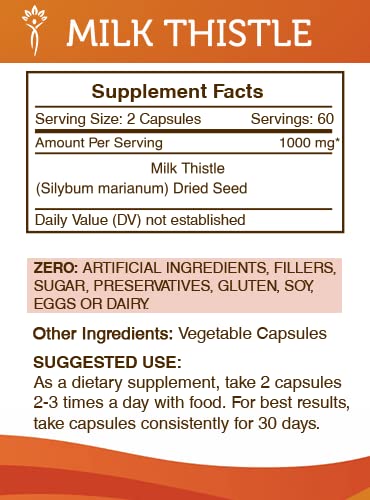 Herbal Plus, Imagen adicional