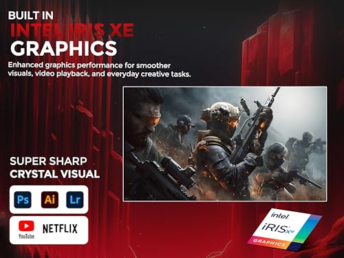 Image of SKULLSAINTS Helix Core Series, Onboard LPDDR5, Dual NVMe PCIe SSD, USB 3.2, USB-C 10Gbps /4K, 2.5Gbps LAN, Wi-Fi 6, BT 5.2, 4K Triple Display Mini PC (i3-1215U, 12+128, Win 11 Pro)