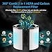 2 Pack Combi 360°Glass HEPA+Activated Carbon Filter For Dyson HP1 HP2 TP09 TP07 TP06 TP04 TP10 TP7A HP04 HP06 HP07 HP09 HP10 HP4A HP7A PH01 PH02 PH03 PH04 PH3A DP04 PC1 PC2 Air Purifier, #965432-01