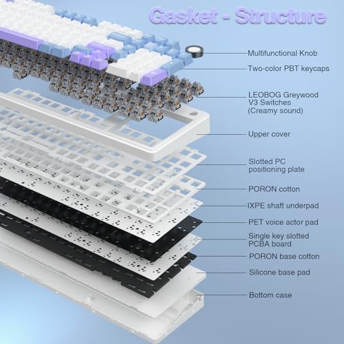 Image of AULA F99 Pro Wireless Mechanical Keyboard with Knob,Creamy Sound,Tri-Mode BT5.0 /USB-C /2.4GHz Hot Swappable Keyboard,Gasket Structure,RGB Backlit Computer Gaming Keyboards
