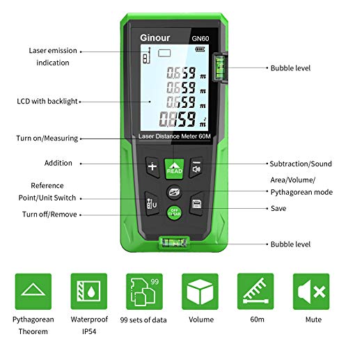 Laser Measure, Ginour Mute Laser Distance Meter 60m/196Ft M/In/Ft ±1mm Accuracy with 2 Bubble Levels, Backlit LCD and Pythagorean Mode, Carry Bag and Battery, for Measuring Distance, Area, Volume