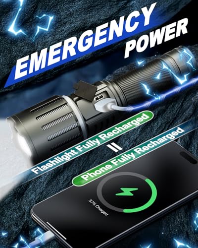Image of Victoper Rechargeable Flashlight, Titanium 5 Modes Zoomable Flash Light, Bright Real 1500 High Lumens Flashlights, LED Power Display Tactical Flash Lights Holster for Camping Hunting Essential Men