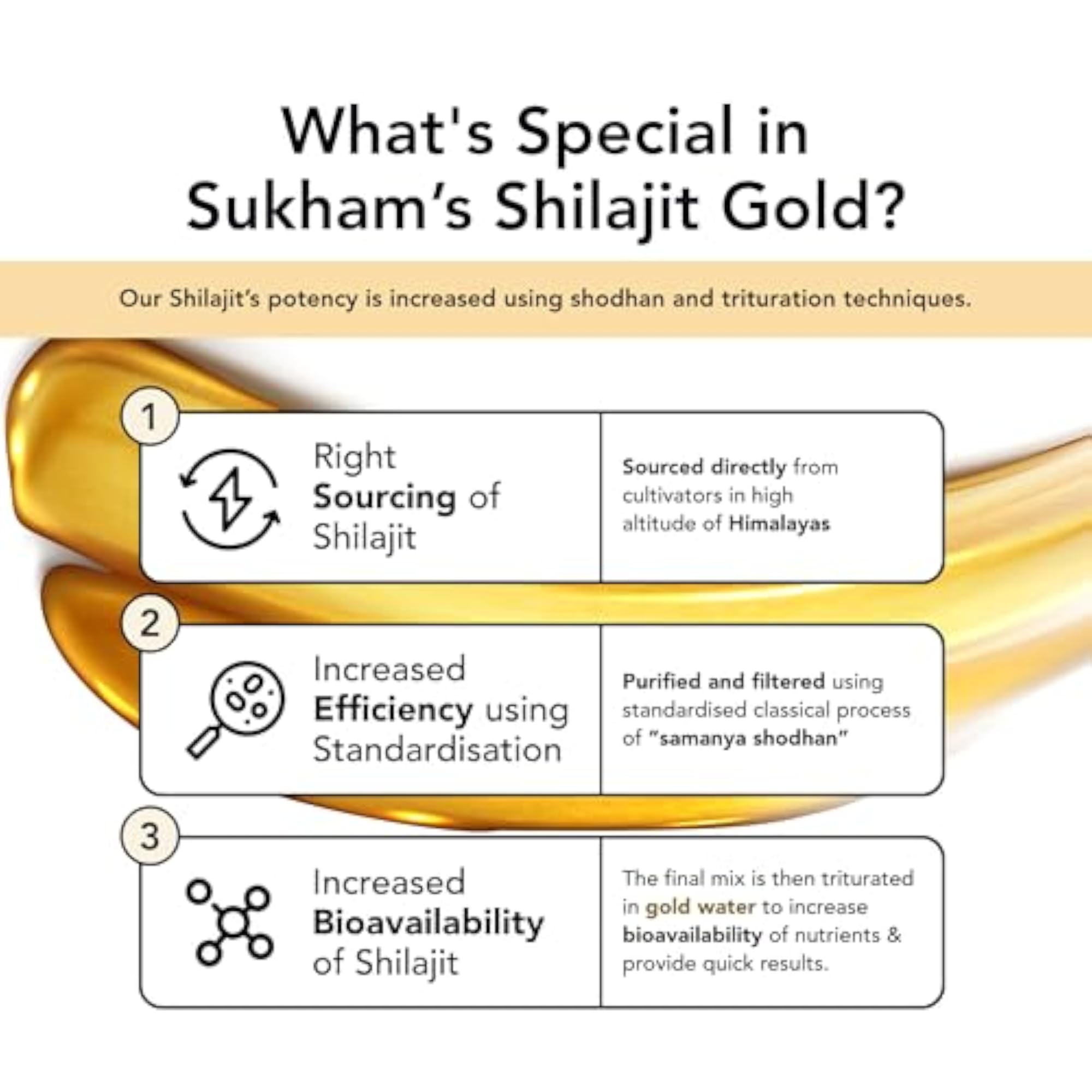 SUKHAM Himalayan Shilajit Capsule for Strength & Wellness