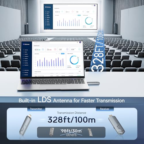 Wireless HDMI Transmitter and Receiver, HDMI Wireless Extender Portable 4k Kit, Plug & Play, Support 2.4/5GHz for Streaming Video and Audio to Monitor from Laptop/Pc（Silver） by BRAIDOL - Image 6