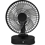 PLSNCFSM USB Small Mini Quiet Desk Fan 6-Inch Size, 5-Speed Adjustable Wind Strength with Digital Display, 3-Level Timer Auto Shut-Off, and 90-Degree Rotation (Black)