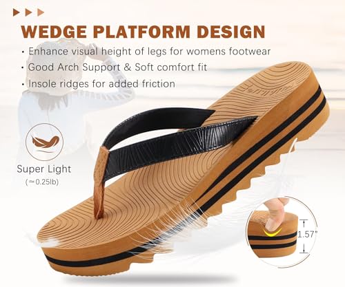 Image of KuaiLu Women's Arch Support Platform Flip Flop Sandals