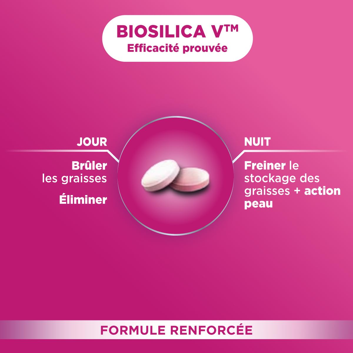 Forté Pharma - Minceur 24 45+ - Minceur perte de poids femme 45 ans et +, bruleur de graisse, Glycémie - Collagène, Vitamines B, Prêle, Piment, Zinc, Chrome - 2/jour, 28 jours