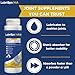 LubriSynHA Hyaluronic Acid with MSM Hip & Joint Care Supplement for Dogs, Cats & Horses – Liquid Oral HA for Pets – Joint Support Promotes Mobility, Flexibility, Cartilage Health & Comfort – 8oz
