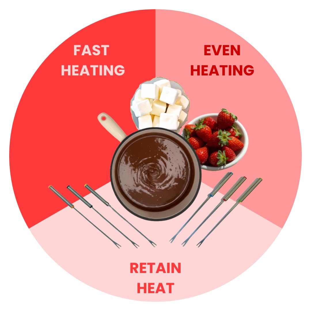Gusseisen 9-teiliges 2L Fondue-Set mit Zubehör Fondue-Kit Schweizer Fondue-Käse Fleischöl Fonduetopf Fondue-Topf-Set, Käsefondue-Set, Schokoladenfonduetopf, Käse-Schmelztopf, Fonduetopf nicht