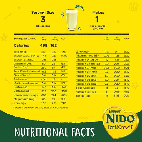 Image of Nestle Nido Fortified Milk Powder Refill Pack, 2.250 Kg