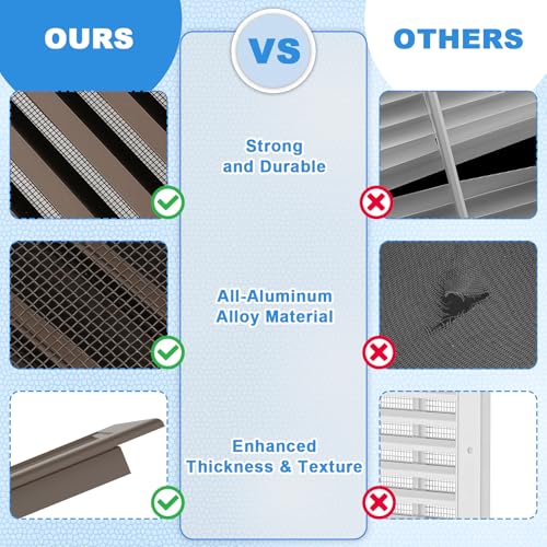 Grille de ventilation murale avec ouverture de 40,6 cm pour pignons et greniers de maison