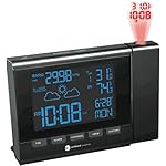 Ambient Weather Projection Clock