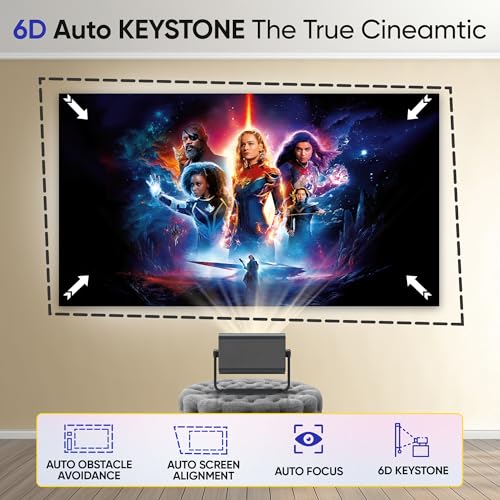 Image of DEBONAIR CineX Pro 4K Ultra HD Native 1080p Android Projector | 1300 ANSI Lumens Auto (Focus+Screen Fit+OBA) Android 12 | Dust Proof Engine 10W Speaker Dual WiFi BT5.0| 300 inch Display | Cinema Exp