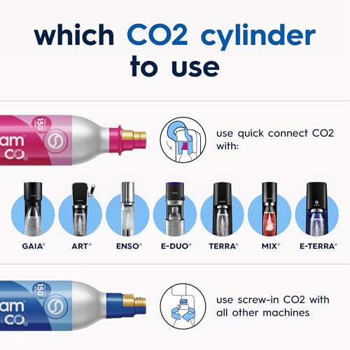 Image of SodaStream TERRA Sparkling Water Maker, Value Bundle, CQC CO2 System, Includes 2 Quick Connect 60L CO2 Cylinders, 3 Dishwasher Safe BPA Free Bottles, 2 bubly Flavor Drops, Make your own Pepsi, Black
