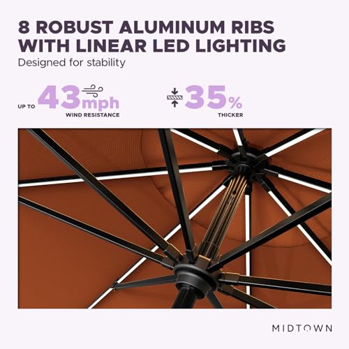 Image of Midtown Umbrellas LED Swilt - 9 Ft Solar LED Patio Umbrella, Terracotta
