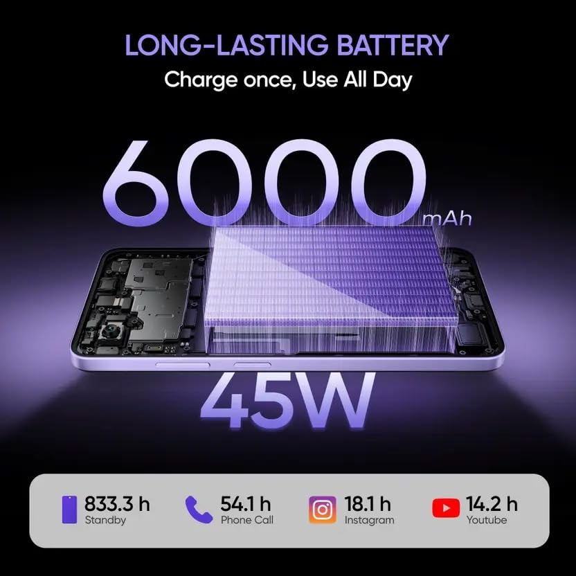 New Year Sale Realme P3 Lite 5G Charger In The Box (Midnight Lily, 128 Gb)... 7 New Year Sale Realme P3 Lite 5G Charger In The Box (Midnight Lily, 128 Gb)...