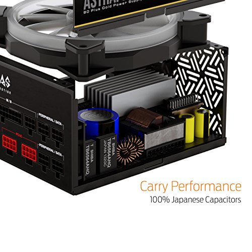 Fuente de Poder GAMDIAS ASTRAPE P1-650G RGB 650W Modular miniatura 4