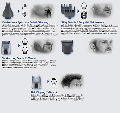 Image of Remington Graphite G2 PG2000 Multifunction Body Care Kit, Detail and Beard Trimmer, PG2000