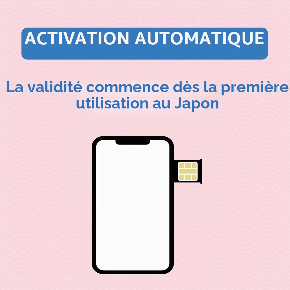 Carte SIM Japonaise 30 Jours 30 Go | Activation Automatique | Réseau 5G avec Tethering/Hotspot/Internet Sharing