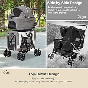   kinbor-Double-Pet-Stroller-for-2-Dogs-Cats-Portable-4-Wheels-Dog-Strollers-with-2-Detachable-Carrier-Cages-and-Cushions-for-Small-Dogs-3-in-1-Cat-Seat-Folding-Travel-Carrier-Grey