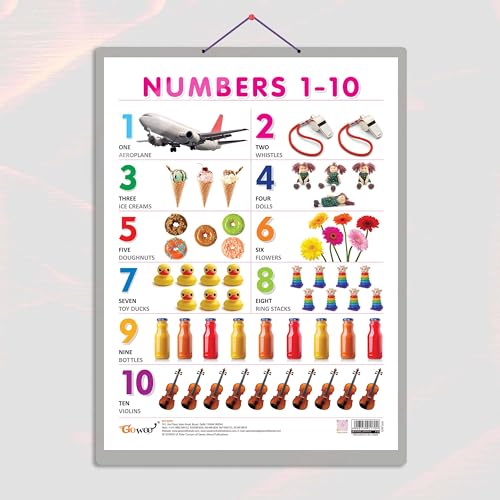 Image of NUMBER 1-10 CHART HARD LAMINATED | Math Magic Unveiled: High-Quality Laminated Educational Numbers 1-10 Guide