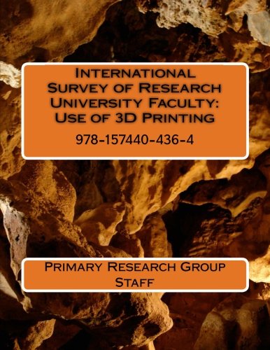 International Survey of Research University Faculty: Use of 3D Printing