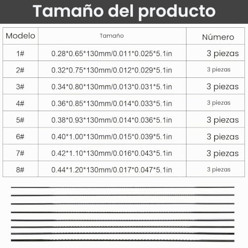 Miniatura 2 de 24 Dientes Hojas De Sierra De Corte Fino Estándar, 130mm Hojas De Sierra De Marquetería De Acero Al Carbono, Dientes Cuchilla De Sierra De Mesa Para Aserrar Madera Plástico Espuma Metal Blando