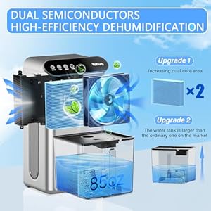 85 oz dehumidifier for home 800 sq ft quiet dehumidifier with drain hose reusable filter sleep mode auto shut off timer portable dehumidifier for bedroom bathroom basement  urban country home decor