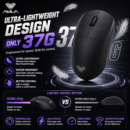 Image of AULA SC800 Tri-Mode Wireless 2.4G /Wired /Bluetooth Ultra-Lightweight Gaming Mouse | 37grams, Adjustable 26000 DPI, PAW3395 Sensor, 8000 Polling Rate, Ultra-Precise & Durable for Gaming | Black (SC800B)