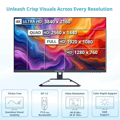 Image of Madhabi DisplayPort 1.4 Cable 6ft - Supports 8K 60Hz, 4K 144Hz, HDR, High-Speed DP to DP Cord with Gold-Plated Connectors for Gaming Monitor, PC, Laptop, Graphics Card, Projector
