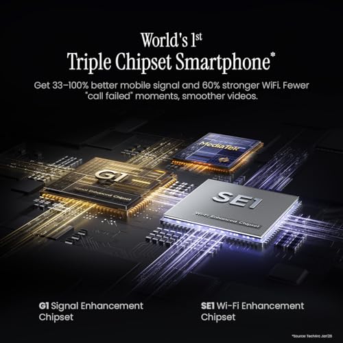 Image of Tecno Pova Curve 2 5G (Mystic Purple, 8GB RAM, 128GB Storage)